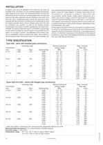 High & Medium pressure pumps GA-2