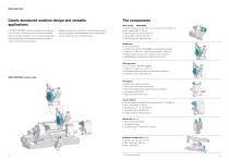 INDEX B500-3
