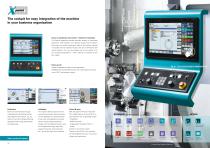 INDEX G400 / G420-10