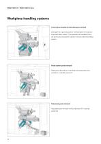 INDEX MS16-6 & INDEX MS16-6 Plus - 10