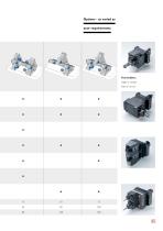 TRAUB TNX65-11
