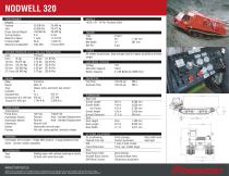 NODWELL 320 - 2