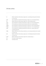 Catalogue-11