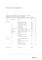 Catalogue-7