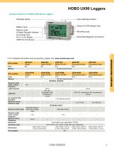 Catalog 2014-7