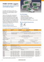 HOBO Data Loggers PRODUCT CATALOG - 8