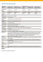 HOBO®  MX1105 Data Logger-2