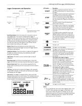 HOBO UX100-002x-2