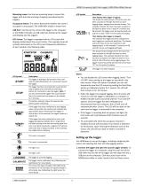 HOBO UX90-005x/-006x-3