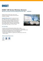 ZW series-1