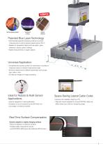 2D/3D laser profile sensors // scanCONTROL-9