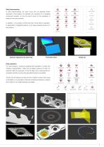 3D Sensors / Automated optical Inspection - 5