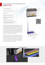 3D Sensors / Automated optical Inspection - 6