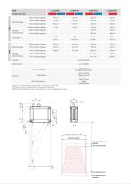 3D Sensors for precise inline quality inspection-7