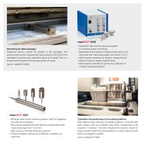 Additive Manufacturing / 3D Printing-3