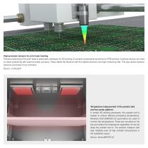 Additive Manufacturing / 3D Printing-7