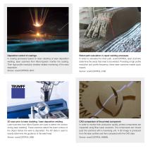 Additive Manufacturing/ 3D Printing - 7