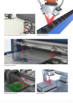 Automated inline 3D inspection and 2D profile evaluation // 3D Profile Unit-11