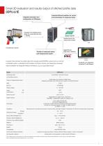 Automated inline 3D inspection and 2D profile evaluation // 3D Profile Unit-7