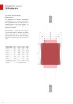 Automated inline 3D inspection and 2D profile evaluation // 3D Profile Unit-8