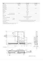 Battery Production-5