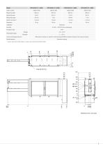 Battery Production-9