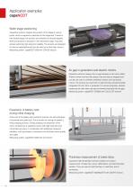 Capacitive displacement sensors and systems // capaNCDT-12