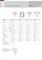 capaNCDT // Capacitive displacement sensors and systems - 6