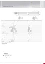 capaNCDT // Capacitive displacement sensors and systems - 9