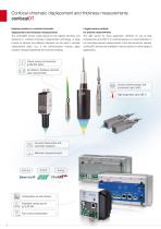 Confocal chromatic sensor system // confocalDT-2