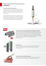 Confocal chromatic sensor system // confocalDT-4