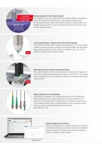 Confocal chromatic sensor system // confocalDT-5
