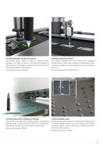 Confocal chromatic sensor system // confocalDT-9