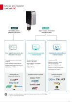 Confocal line sensor for high-precision and high-speed 3D measurements // confocalLINE-11