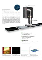 Confocal line sensor for high-precision and high-speed 3D measurements // confocalLINE-3