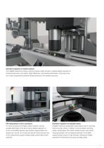 Confocal line sensor for high-precision and high-speed 3D measurements // confocalLINE-7
