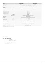 Draw-wire displacement sensors // wireSENSOR-9