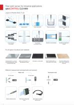 Fiber optic sensor for industrial applications // optoCONTROL CLS1000-4
