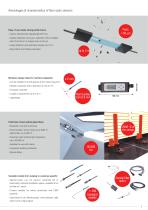 Fiber optic sensor for industrial applications // optoCONTROL CLS1000-5