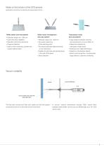 Fiber optic sensor for industrial applications // optoCONTROL CLS1000-9