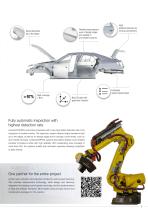Fully automated surface inspection of bodies-in-white // surfaceCONTROL Automotive-3