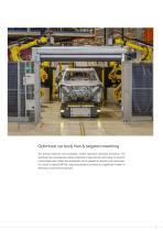 Fully automated surface inspection of bodies-in-white // surfaceCONTROL Automotive-7
