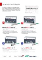 High precision absolute interferometers // interferoMETER-7