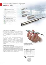 Inductive sensors based on eddy currents // eddyNCDT-10