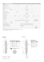 Inductive sensors based on eddy currents // eddyNCDT-7