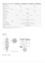 Inductive sensors based on eddy currents // eddyNCDT-9