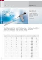 Industrial Endoscopes-4