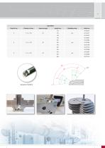 Industrial Endoscopes-7