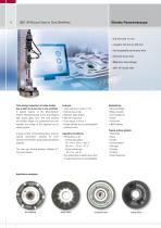 Industrial Endoscopes-8