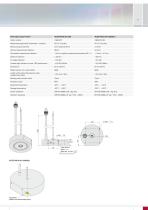 Inline color measuring system // colorCONTROL ACS7000-7